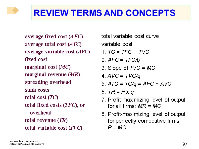 93 average fixed cost (AFC) average total cost (ATC)  average variable cost (AVC)